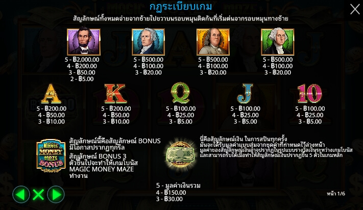 Magic Money Maze จาก เว็บเกมสล็อต Pramatic Play KNG368 สล็อต 666