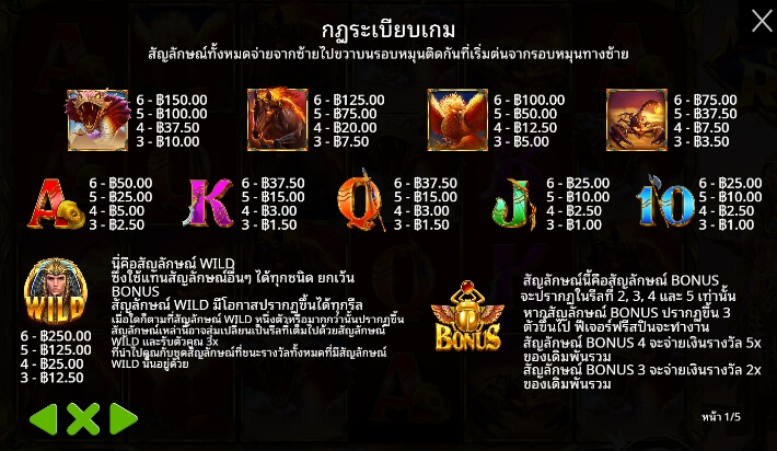 Might of Ra จาก เว็บเกมสล็อต Pramatic Play KNG368 สล็อต เว็บตรง 100