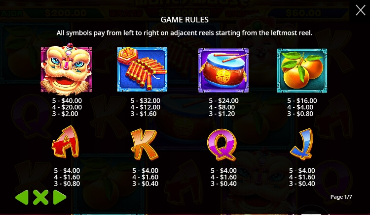 Money Mouse จาก เว็บเกมสล็อต Pramatic Play KNG368 สล็อต 888