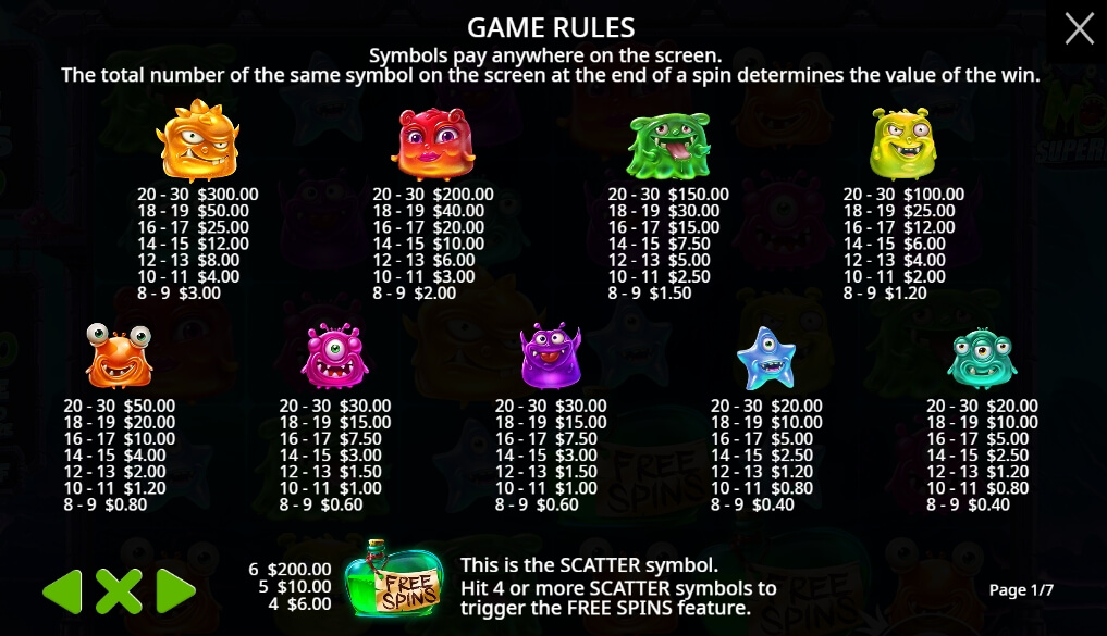 Monster Superlanche จาก เว็บเกมสล็อต Pramatic Play KNG368 สล็อต 777