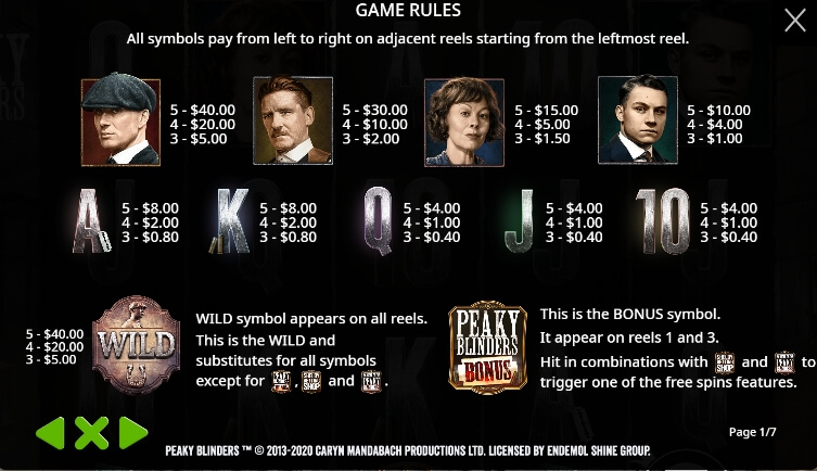 Peaky Blinders จาก เว็บเกมสล็อต Pramatic Play KNG368 สล็อตแตก