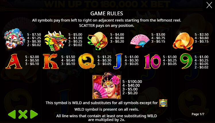 Peking Luck จาก เว็บเกมสล็อต Pramatic Play KNG368 สล็อต วอเลท