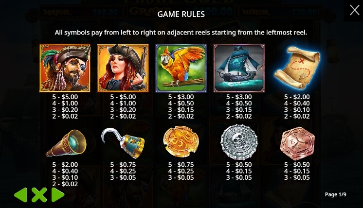 Pirate Gold จาก เว็บเกมสล็อต Pramatic Play KNG368 สล็อต 168