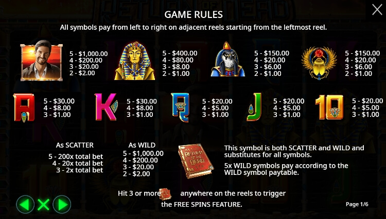 Return of the Dead จาก เว็บเกมสล็อต Pramatic Play KNG368 สล็อต 888
