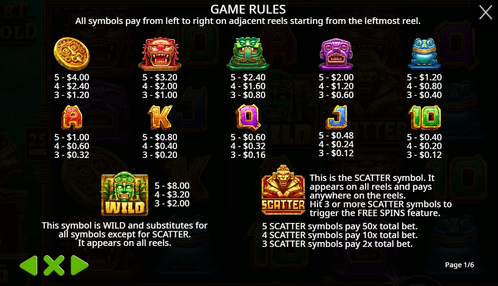 Secret City Gold จาก เว็บเกมสล็อต Pramatic Play KNG368 เว็บสล็อตตรง