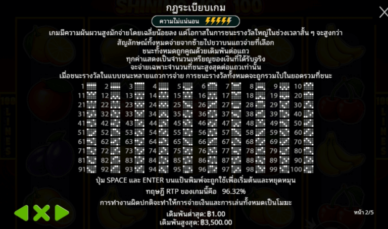 Shining Hot 100 จาก เว็บเกมสล็อต Pramatic Play KNG368 เว็บสล็อต ใหม่ล่าสุด