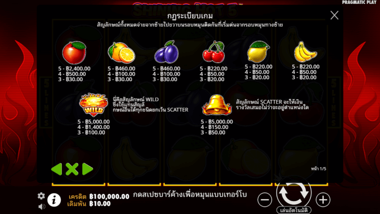 Shining Hot 52 จาก เว็บเกมสล็อต Pramatic Play KNG368 เว็บสล็อต