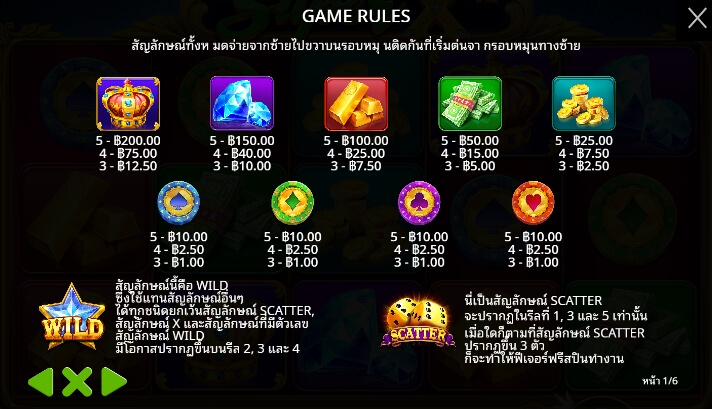 Super X จาก เว็บเกมสล็อต Pramatic Play KNG368 168 สล็อต