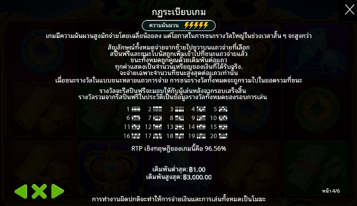 Super X จาก เว็บเกมสล็อต Pramatic Play KNG368 สล็อต 6666