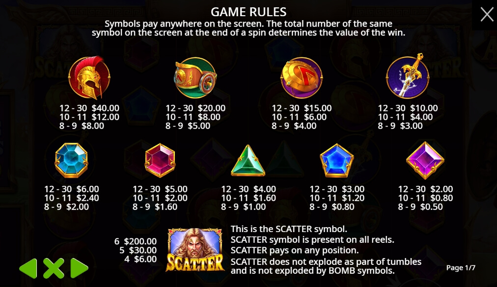 Sword of Ares จาก เว็บเกมสล็อต Pramatic Play KNG368 สล็อต วอเลท