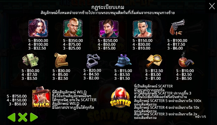 The Great Stick-Up จาก เว็บเกมสล็อต Pramatic Play KNG368 สล็อต 888