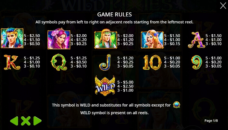 Wild Pixies จาก เว็บเกมสล็อต Pramatic Play KNG368 สล็อต 888