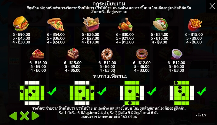 Yum Yum จาก เว็บเกมสล็อต Pramatic Play KNG368 สล็อต เครดิตฟรี