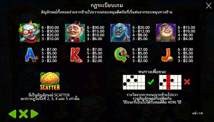 Zombie Carnival จาก เว็บเกมสล็อต Pramatic Play KNG368 สล็อต เว็บตรง 100