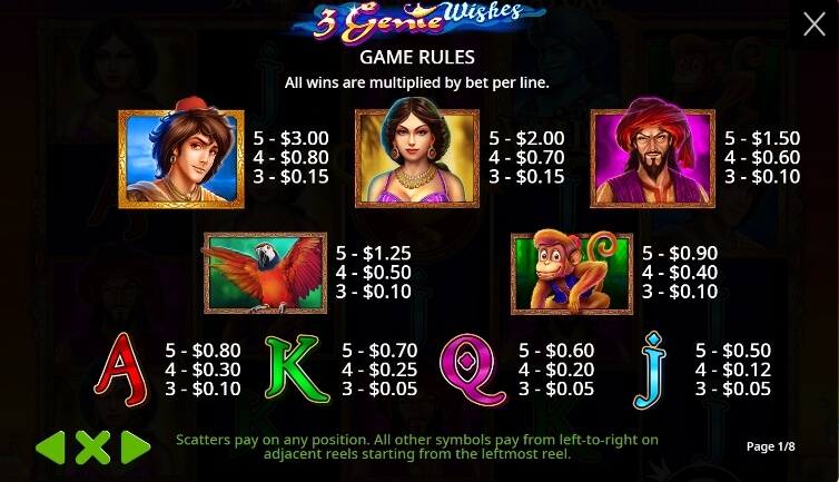 3 Genie Wishes จาก เว็บเกมสล็อต Pramatic Play KNG368 เล่น สล็อต ฟรี