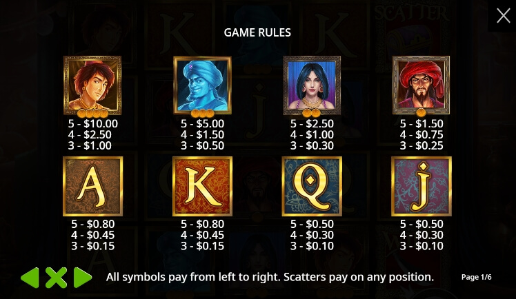 Aladdin’s Treasure จาก เว็บเกมสล็อต Pramatic Play KNG368 เล่น สล็อต ฟรี