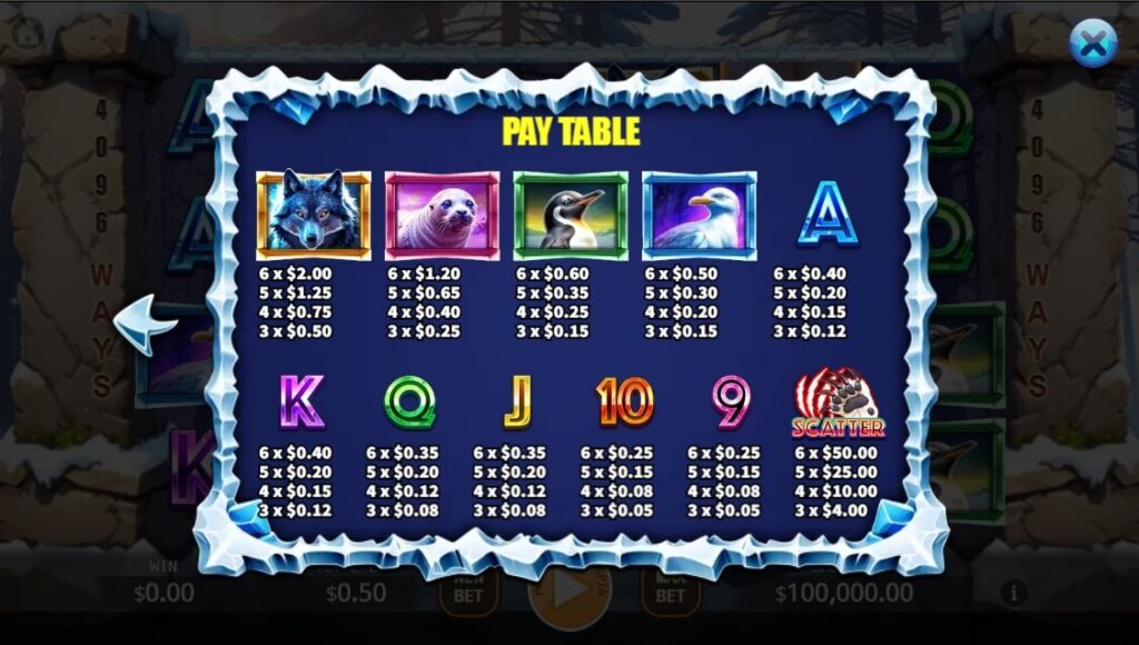 Bear Paw Legend ค่าย Ka-gaming จาก kng สล็อตเว็บตรง ไม่ผ่านเอเย่นต์ ไม่มีขั้นต่ำ