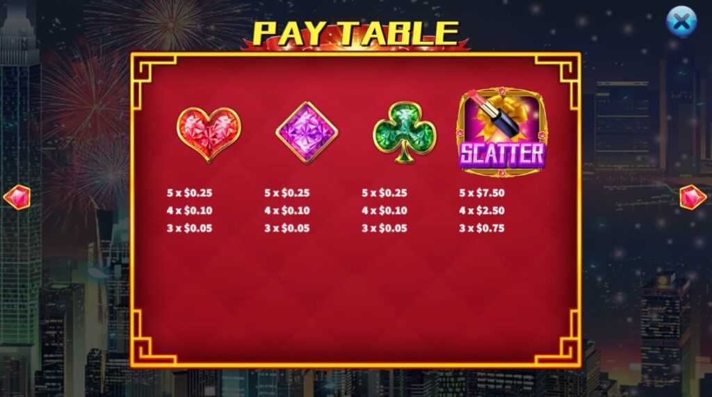 Beauty Pageant ค่าย Ka-gaming จาก kng สล็อต 168