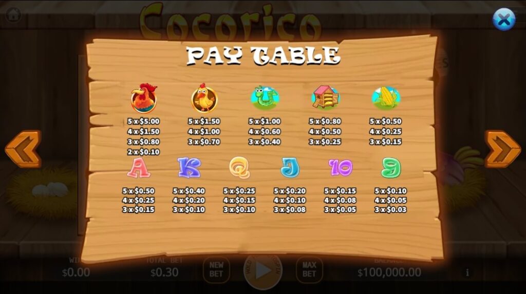 Cocorico ค่าย Ka-gaming จาก kng เว็บสล็อตตรง