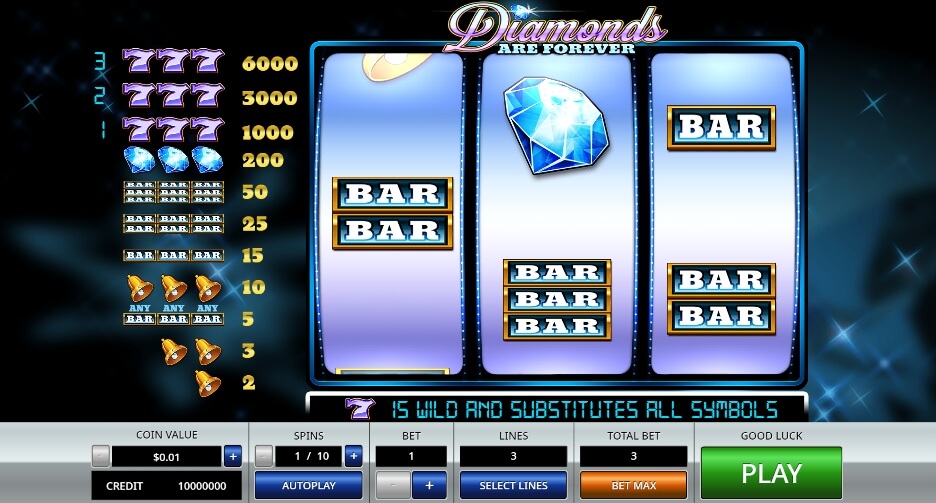 Diamonds are Forever 3 Lines จาก เว็บเกมสล็อต Pramatic Play KNG368 สล็อตแตก