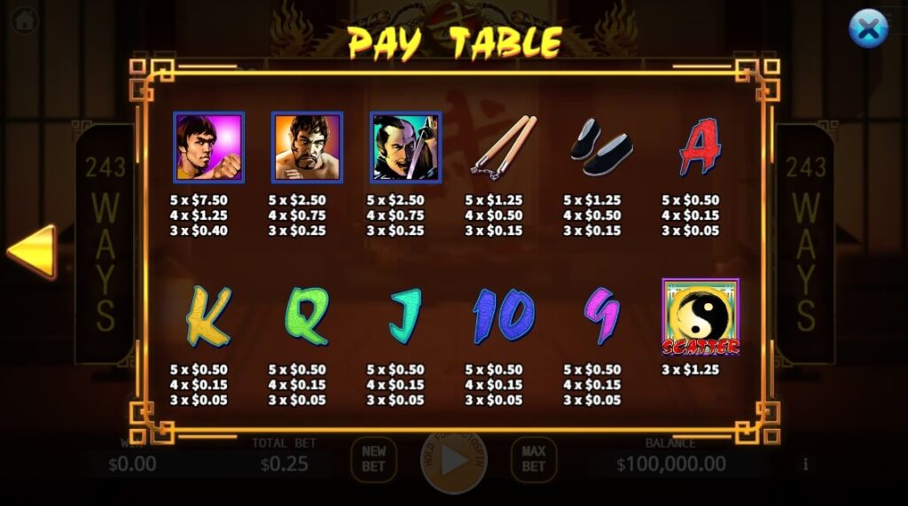 Dragon's Way ค่าย Ka-gaming จาก kng สล็อต ฟรี