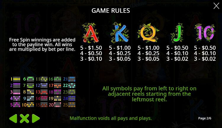Dwarven Gold Deluxe จาก เว็บเกมสล็อต Pramatic Play KNG368 สล็อต 777