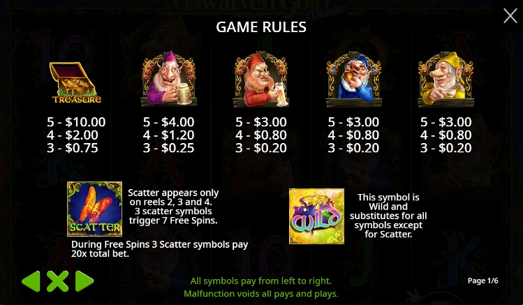 Dwarven Gold Deluxe จาก เว็บเกมสล็อต Pramatic Play KNG368 สล็อต 888
