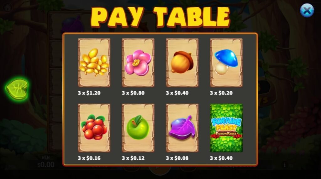 Fortune Feast Fusion Reels ค่าย Ka-gaming จาก kng สล็อต 789