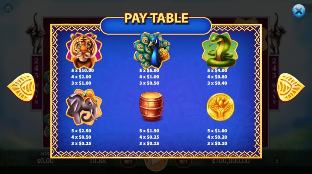Fortune Ganesha ค่าย Ka-gaming จาก kng สล็อตออนไลน์