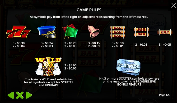 Gold Train จาก เว็บเกมสล็อต Pramatic Play KNG368 สล็อต ฟรี