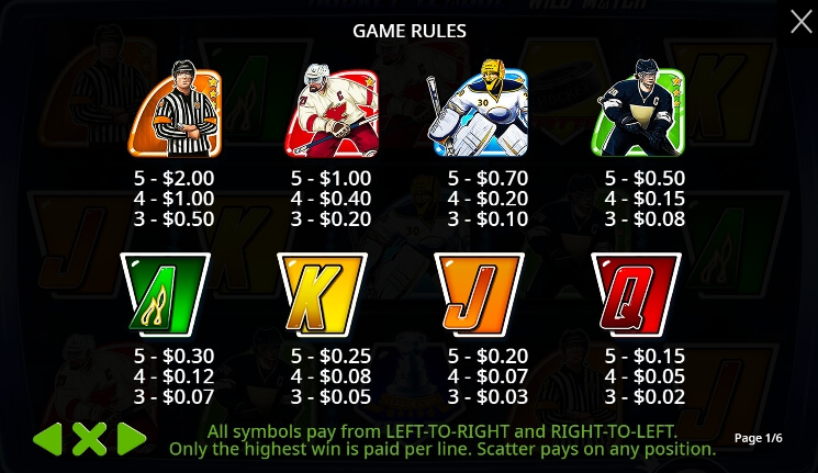 Hockey League Wild Match จาก เว็บเกมสล็อต Pramatic Play KNG368 สล็อต 168