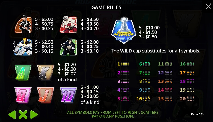 Hockey League จาก เว็บเกมสล็อต Pramatic Play KNG368 สล็อต 666