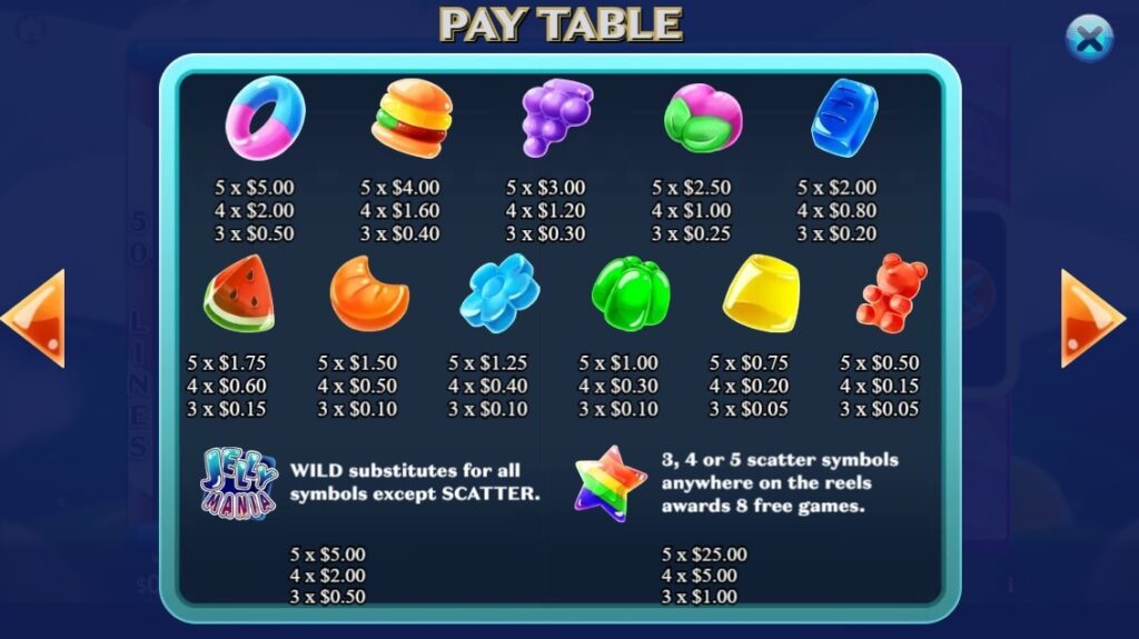 Jellymania ค่าย Ka-gaming จาก kng สล็อต 168