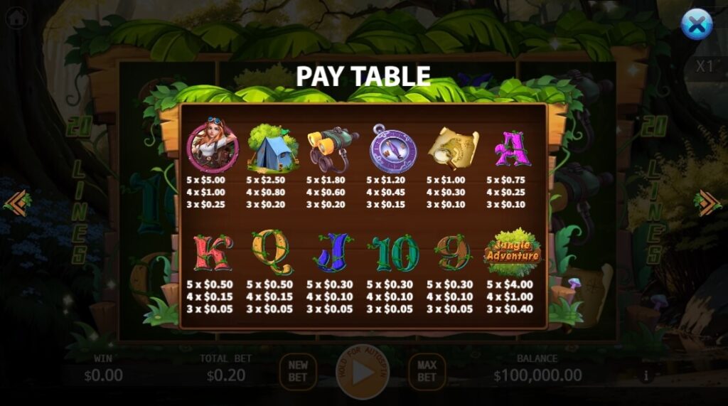 Jungle Adventure ค่าย Ka-gaming จาก kng สล็อต วอเลท