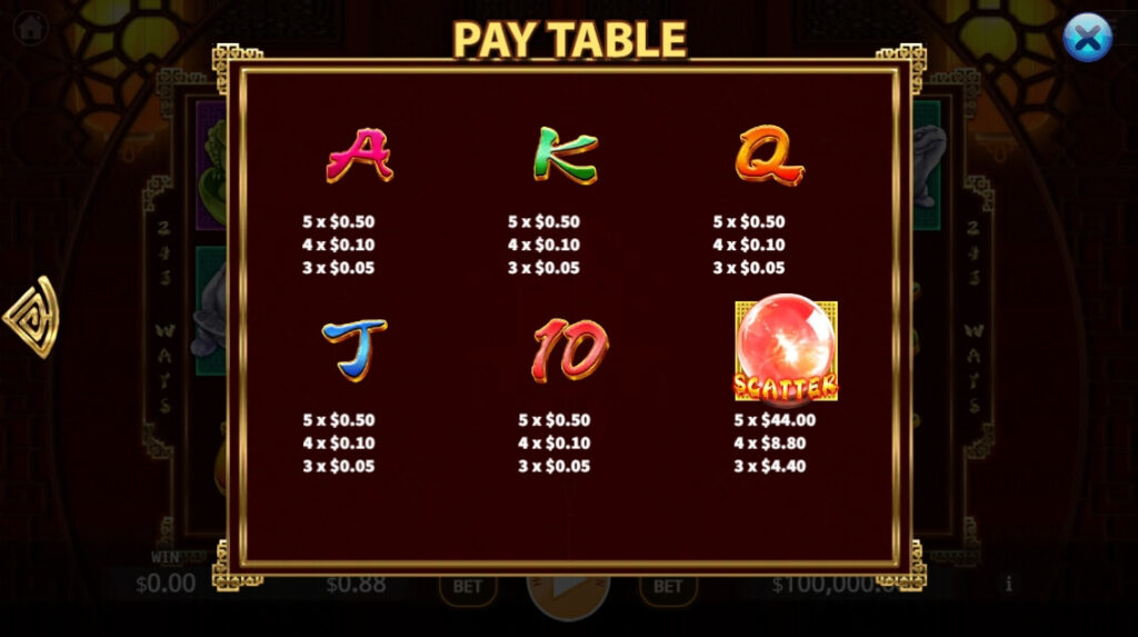 Luck88 จาก kng368 สล็อต แตกง่าย