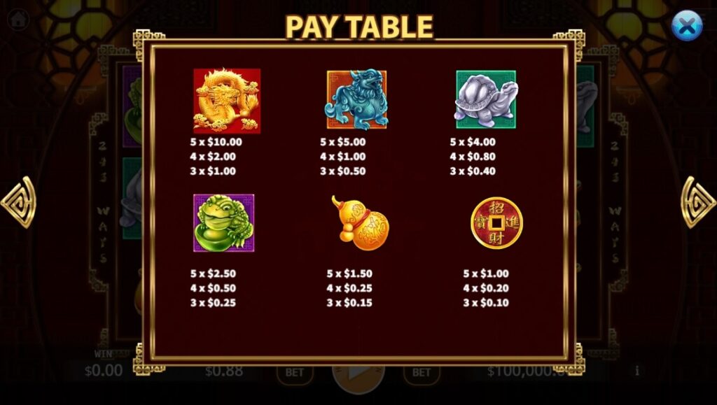 Luck88 จาก kng368 เล่น สล็อต ฟรี