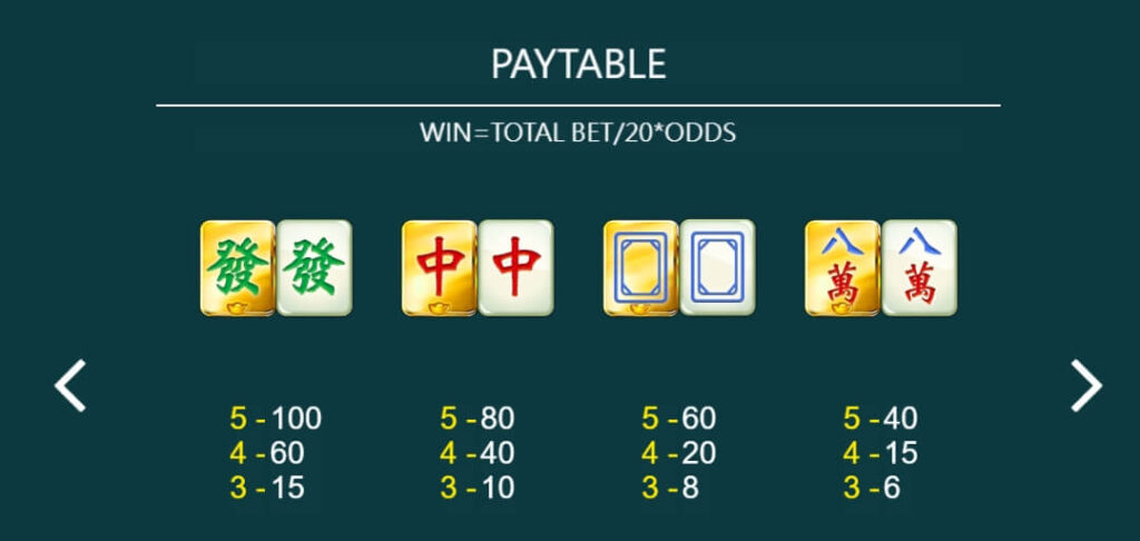 MAHJONG WIN ค่าย Askmebet จาก KNG368 สล็อต 777