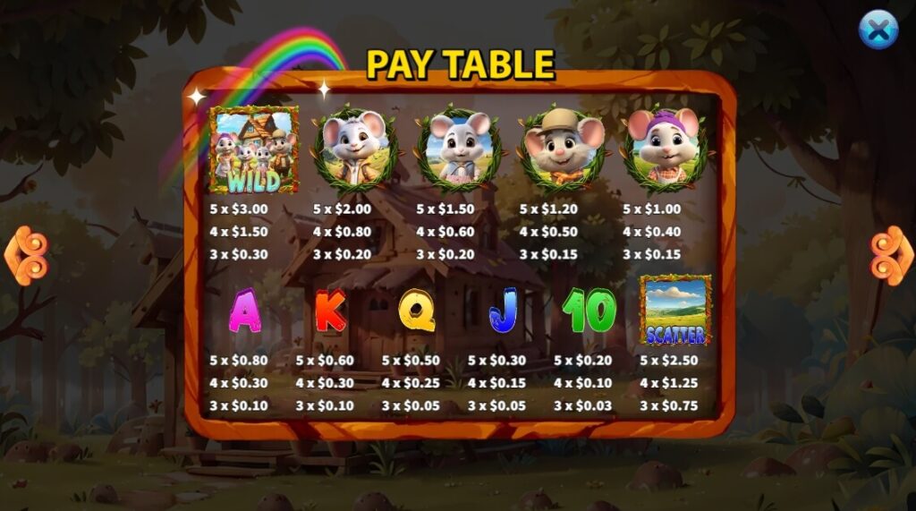 Mouse on the Prairie ค่าย Ka-gaming จาก kng สล็อต เครดิตฟรี 100 ไม่ต้องแชร์