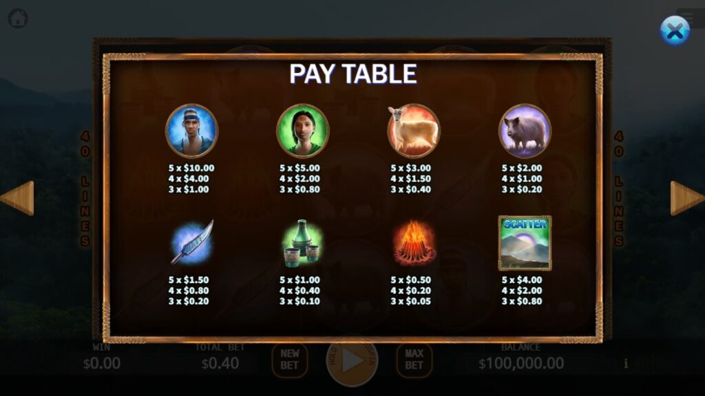 Seediq ค่าย Ka-gaming จาก kng สล็อต 168