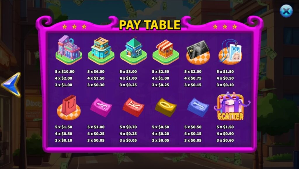 Shopping Mall Tycoon ค่าย Ka-gaming จาก kng สล็อตออนไลน์
