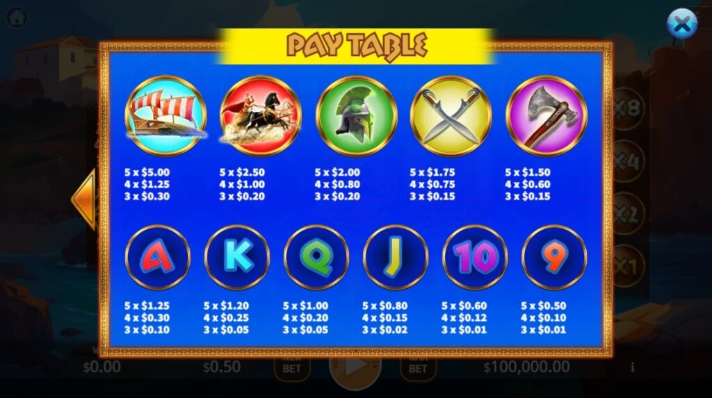Spartan ค่าย Ka-gaming จาก kng เว็บสล็อต เว็บตรง ค่ายใหญ่