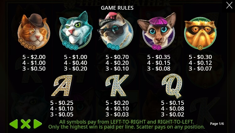The Catfather จาก เว็บเกมสล็อต Pramatic Play KNG368 สล็อต888