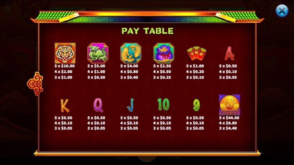 Treasure Tiger ค่าย Ka-gaming จาก kng เว็บสล็อต เว็บตรง
