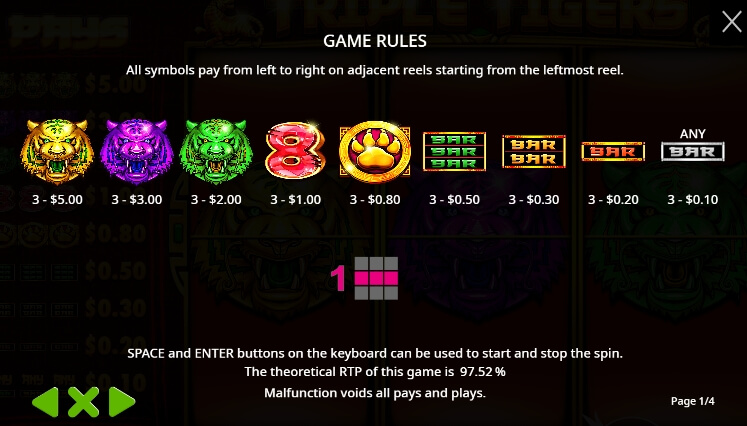 Triple Tigers จาก เว็บเกมสล็อต Pramatic Play KNG368 เว็บสล็อต วอเลท