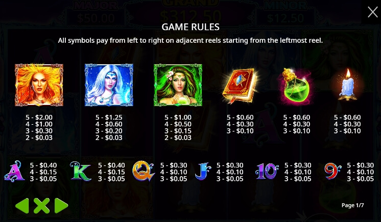Wild Spells จาก เว็บเกมสล็อต Pramatic Play KNG368 สล็อตแตก