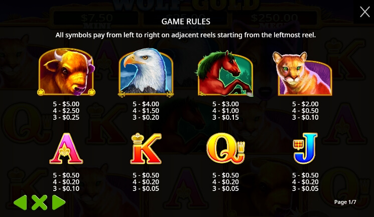 Wolf Gold จาก เว็บเกมสล็อต Pramatic Play KNG368 สล็อต เครดิตฟรี