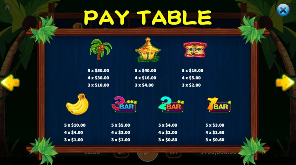 3x Monkeys ค่าย Ka-gaming จาก kng slot เว็บตรง