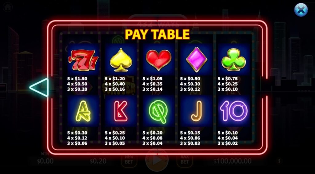 777 Gems Fusion Reels ค่าย Ka-gaming จาก kng เว็บ สล็อตตรง ไม่ผ่านเอเย่นต์