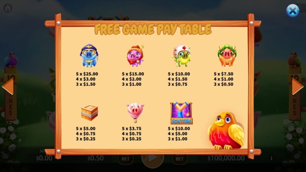 Angry Piggies ค่าย Ka-gaming จาก kng slot เว็บตรง