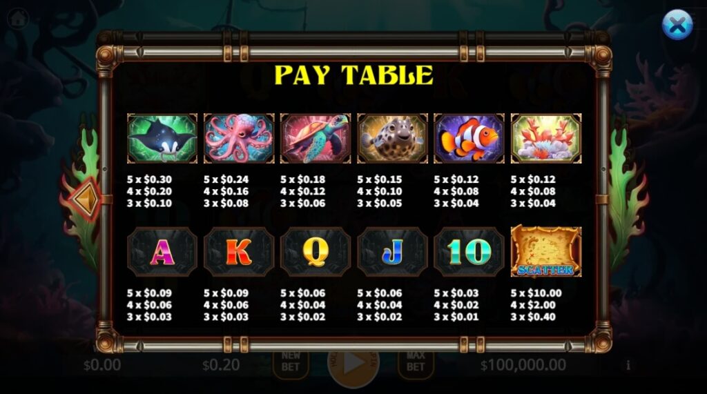 Aquatic Adventurer ค่าย Ka-gaming จาก kng สล็อต แตกง่าย